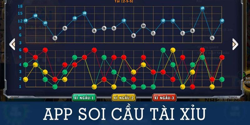 Tổng quát vài điểm cơ bản về ứng dụng dự đoán cầu tài xỉu